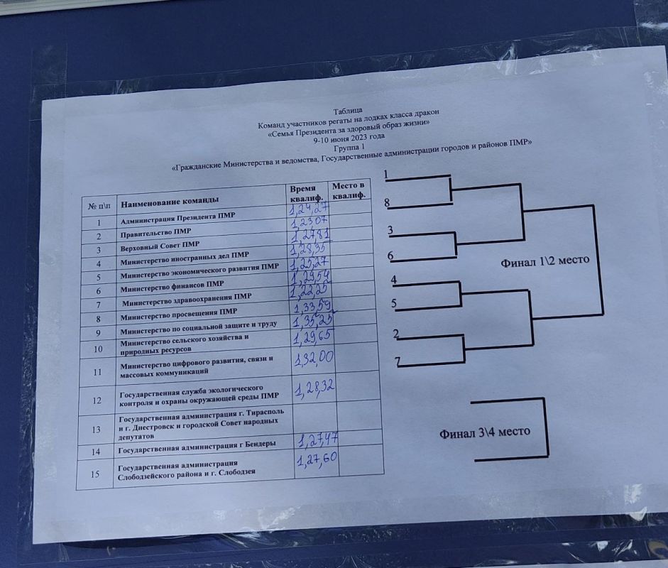 ������ ��������� ����� �� ������ ����� ������ ������� � ������ ����������� ����������� � ��������