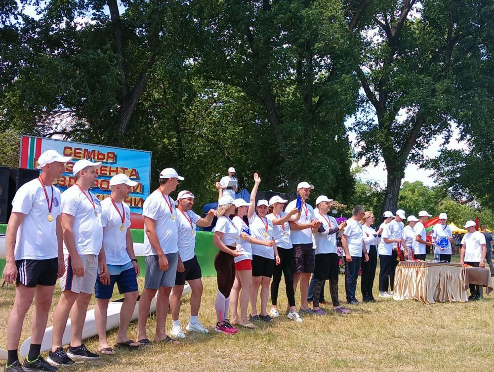 ���������� ����������. ������� �������. ������ �����������