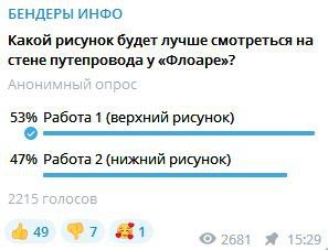 ��������������������� ��� ���������?