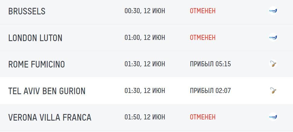 ������������ FlyOne �������� ��� 7 ������ �/�� ��������, ��������������� �� 12 ����