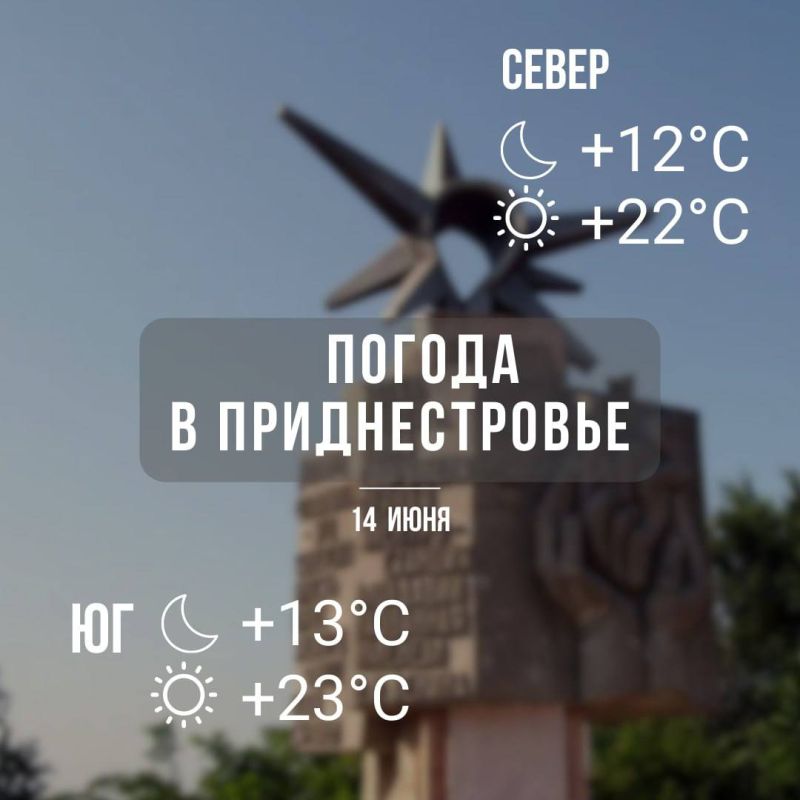 ������������� �������� ������� ��� � ��������� ������� ���������������