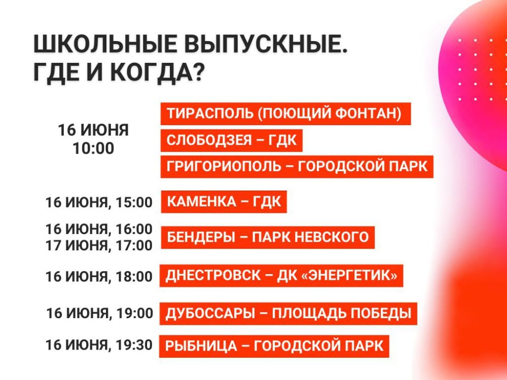 ��-����� ������ ��������������� | �� ���