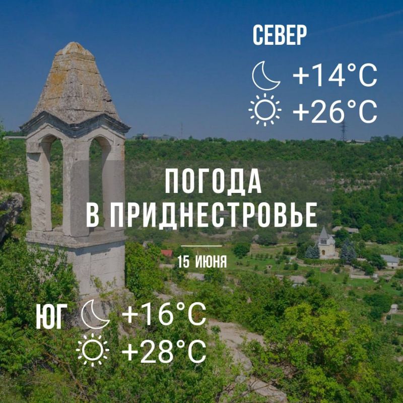 ������� � ��������� ���� �����