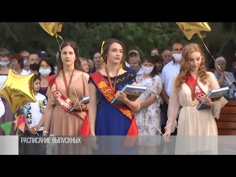 ������� �������, �������� ������ � �������� ������ �������. ������� �� ���� ���������� � ���������