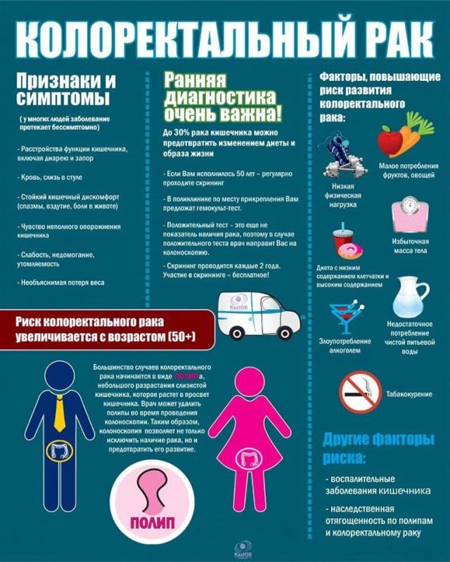 ������ � ���������: �������������� ���