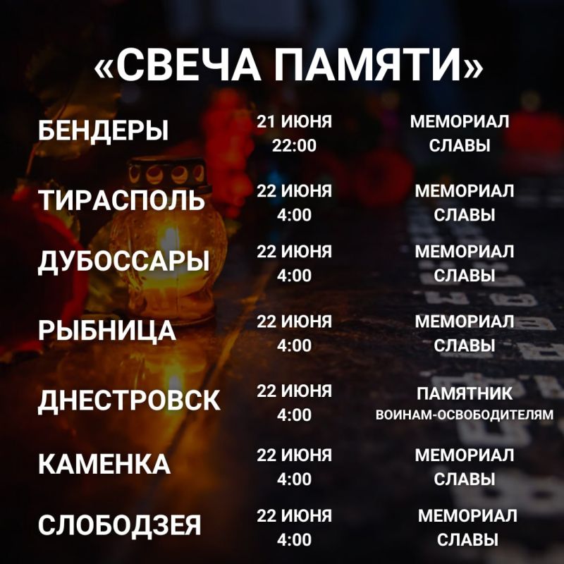 ������ ������ � �������������