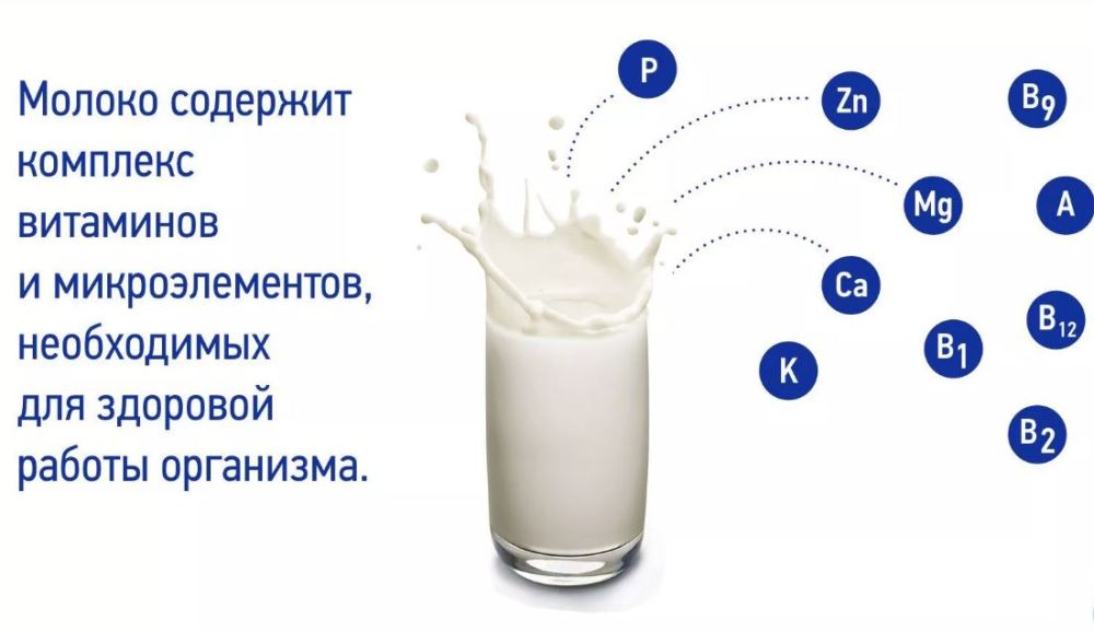 6 ���������� ������ � ������ ������������� ��������� �������������� ������������