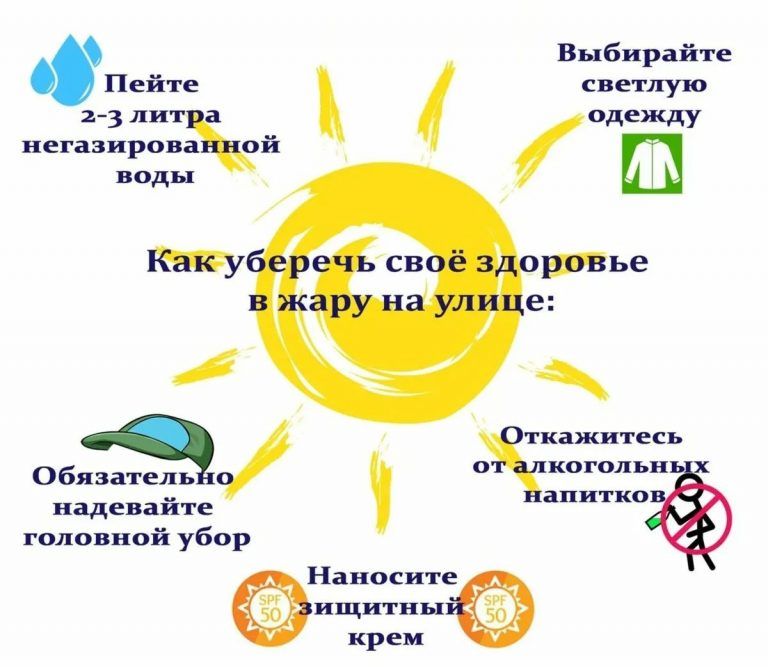 ������� � ������ �������� � ���������� ����� � ���������� ����: ��� ������������� ��� � ���� � �����������, ��� ������� ���������