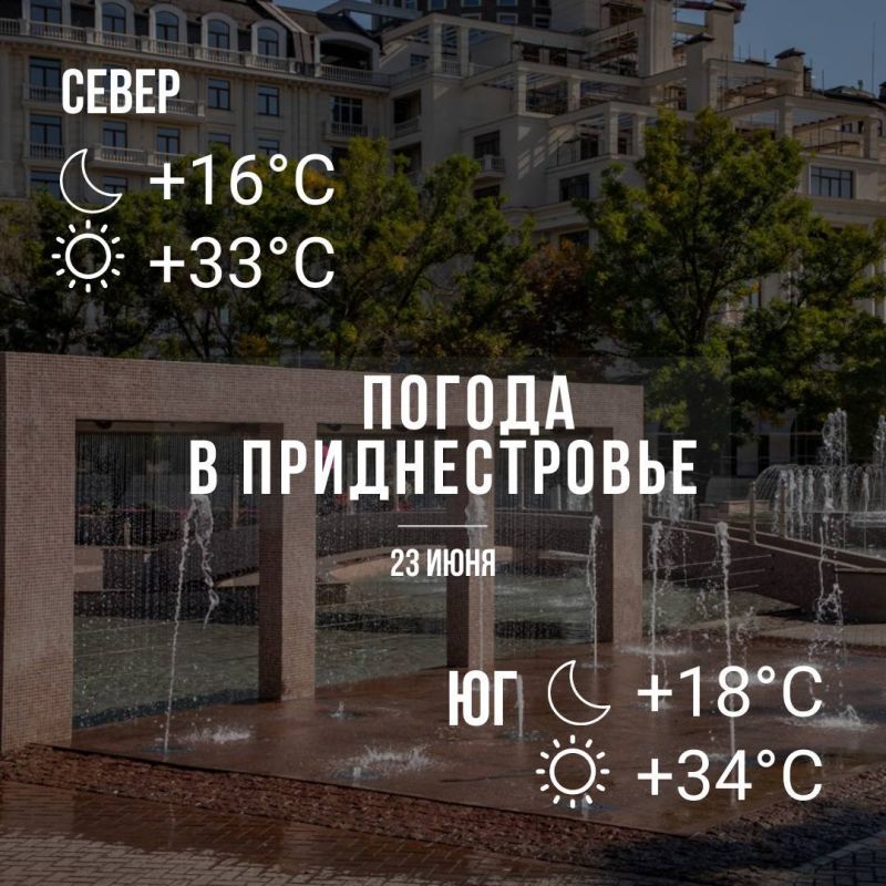 �������. ����. ����