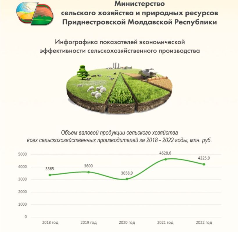 �� ����� ������������ ��������� ��������� � ��������� �������� ��������������� ���������� ���������� ��������� ���������� ����������� ������������� ��������������������� ������������ - �����������