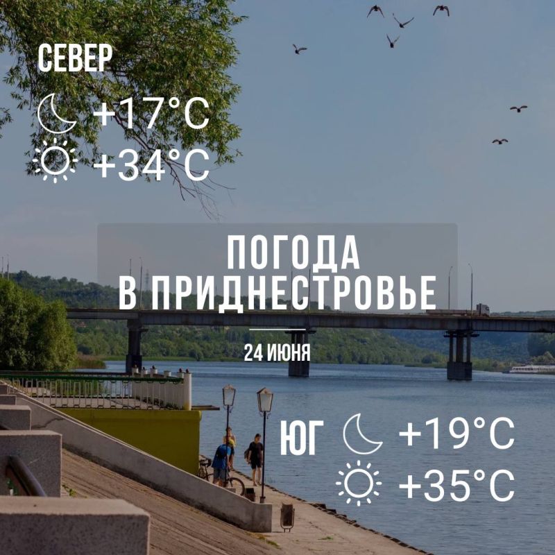 ������� � ����������, ������� ��������������� �����