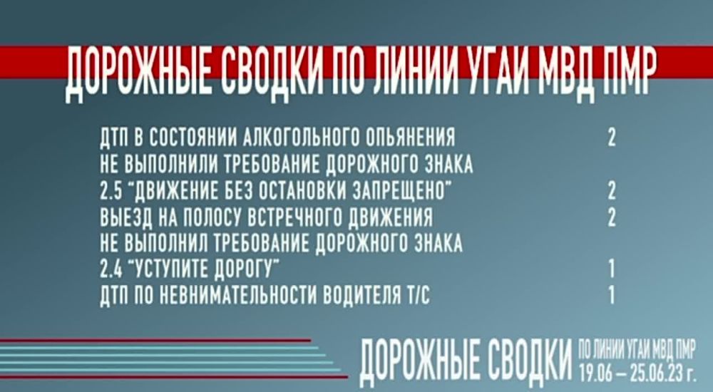 �������� ������ �� ����� ���� ��� ���