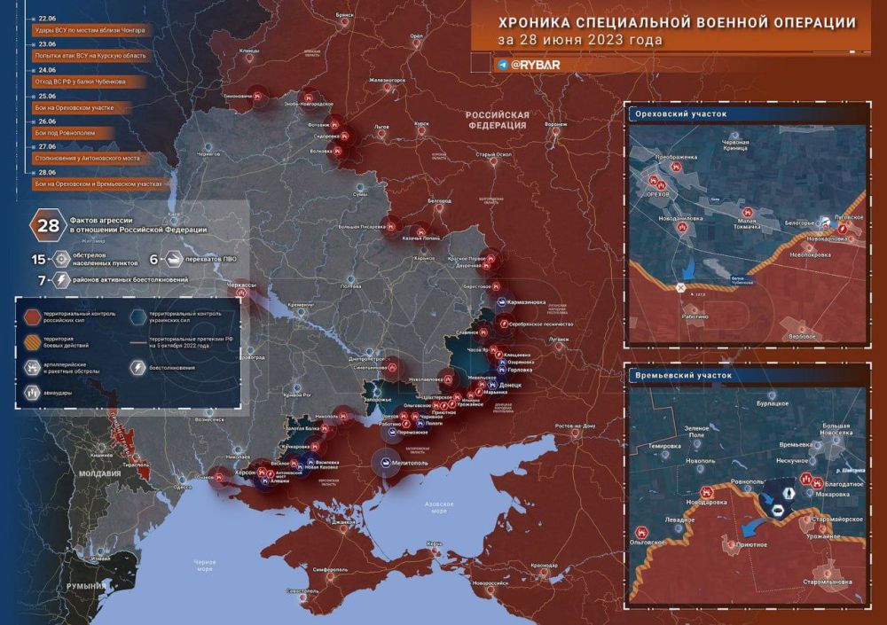 �� ���� ����� ������ ������������ ���. � ����������� ������� ��������� ��������������� ���� � ������� �������� ������������ �������