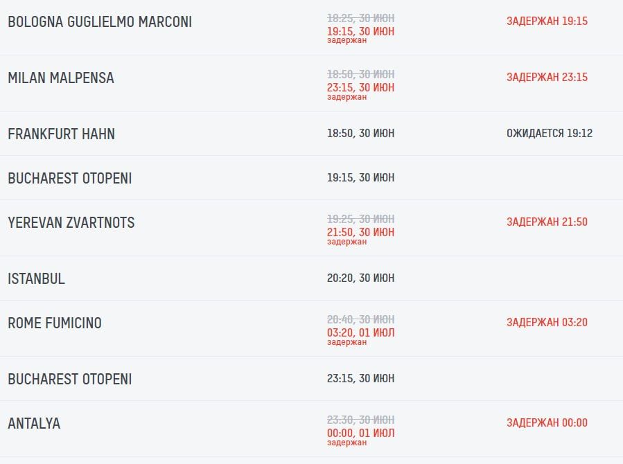 ���� ������ � ��������� ���������