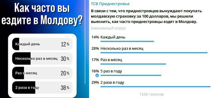 ��� ������ ��������� �� ������������� ������� � ������� ����� ������ 50 ��������