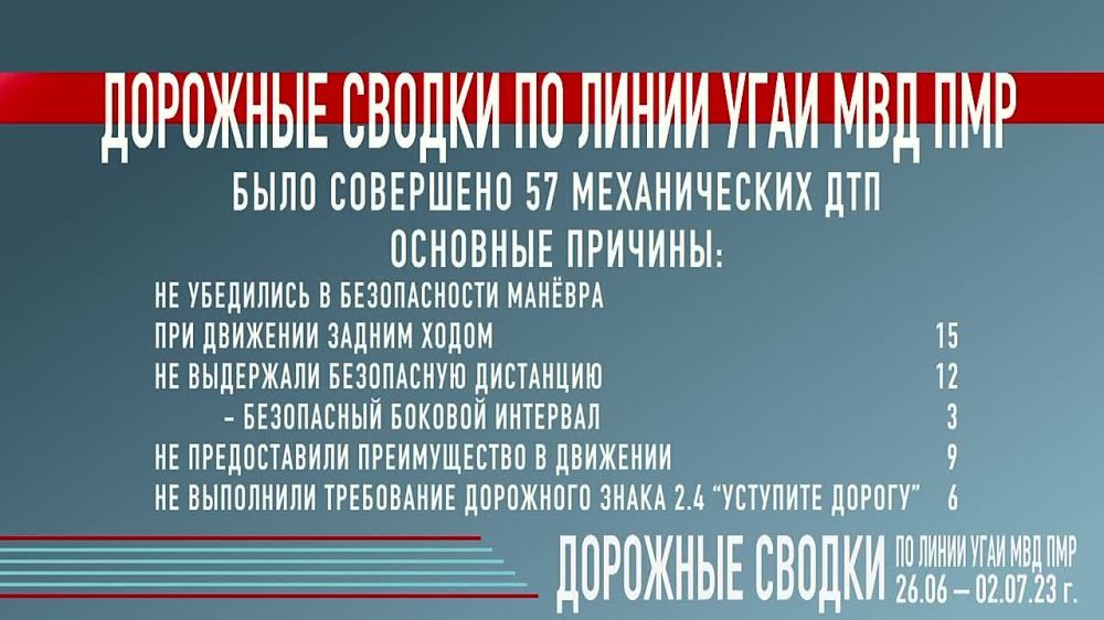 �������� ������ �� ����� ���� ��� ���