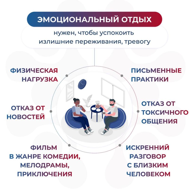 ��� �������� � ���� ���������������?