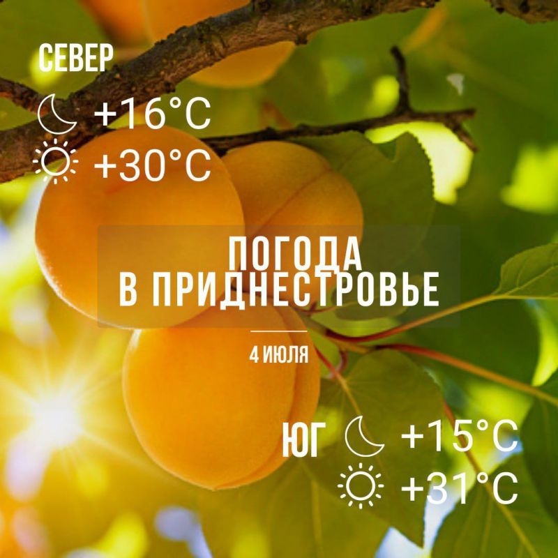 ������� ���������� ����������, �������� ��������������� ����� � �����