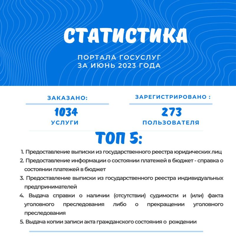 ���������� ������ ������� ��������