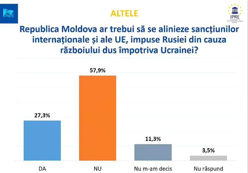 ������� �� ������ �������������� � ������������� � ����������� �������� ������ ������ � ������� ����������� ������������ ������, ������������ ��������� CBS AXA �� ������ IPRE