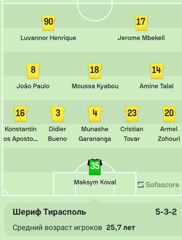 ��� ������