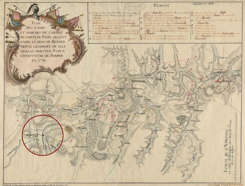 �� ����� - ���� ����� ������ � �������