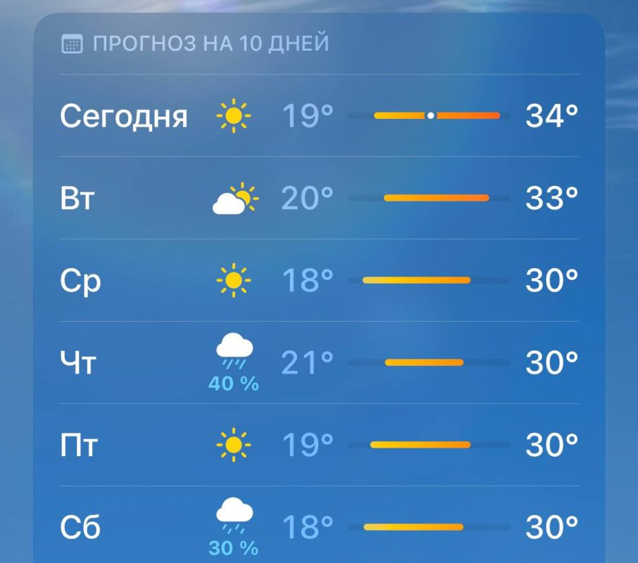 ������ ����� ������