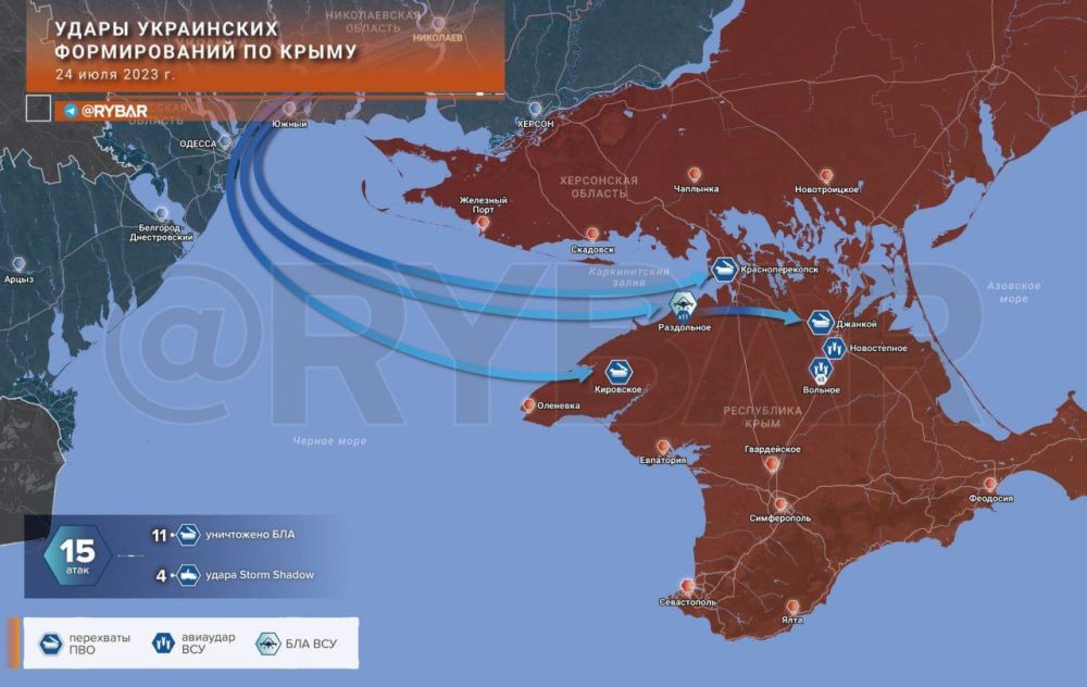 ��������������� ����� ��� �� ����