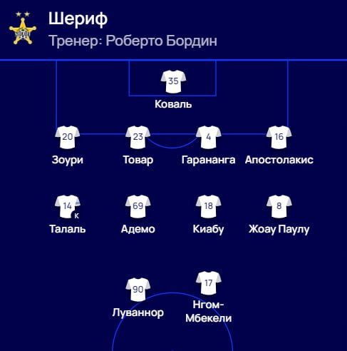 ������ ������� �� ����. � ������� ������. ������ ��� � ������. �������� � �������