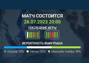 ��������� �������, ��� ����� ������ � ������� ������� �������� �����