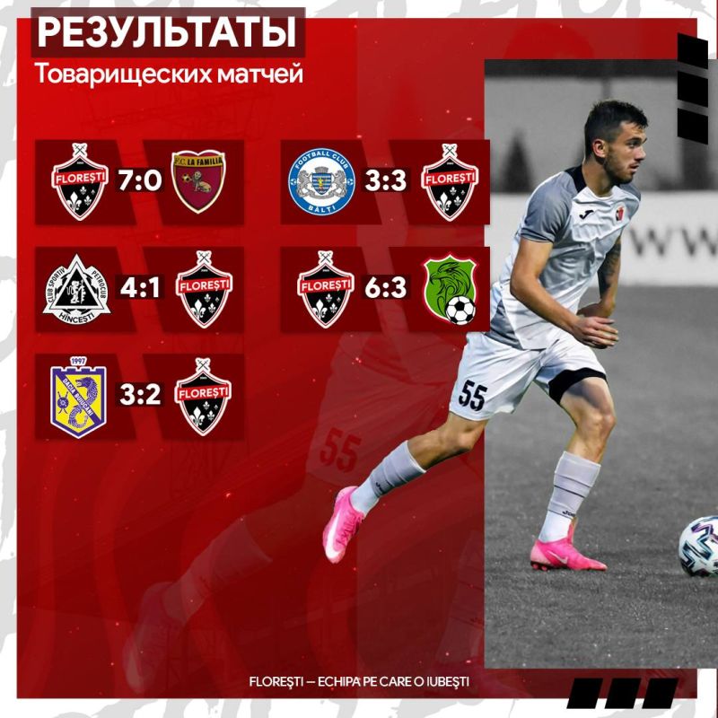 �� ���������� ������� ������ � ������������ �����