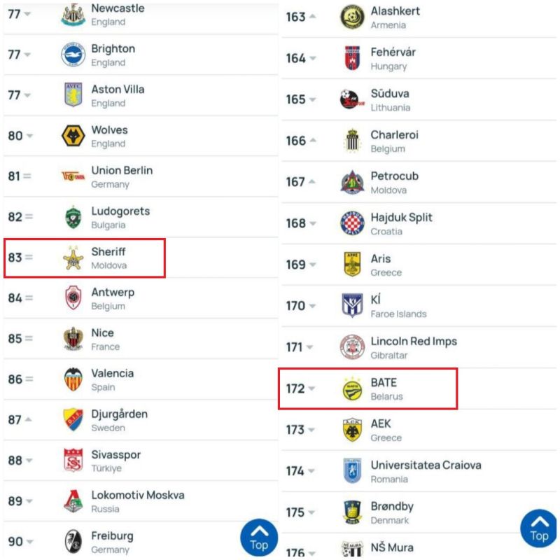 ������� - 83-� ���� � ������