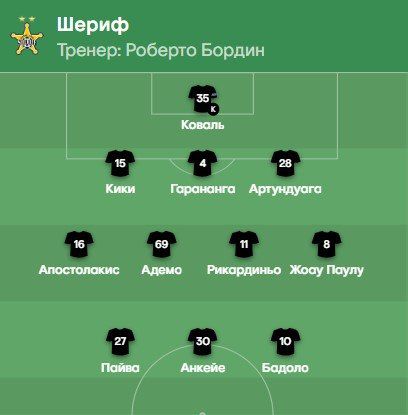 ������ ��� ����� ��� � ��������� �������� ������ ���� ������� � ���� � ������� ���������� ������ ���� ������