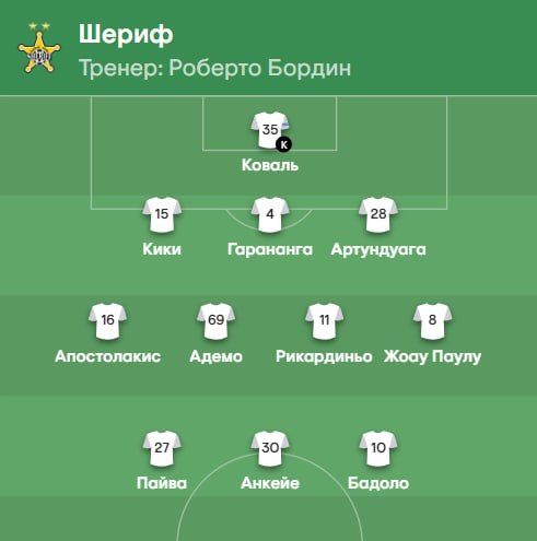 ������ ������. ��� ������� �������� �������, ������� ���������� ���� ��-�� ����� � ���������������