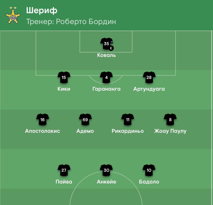 ������ ������� �� ���� � ����