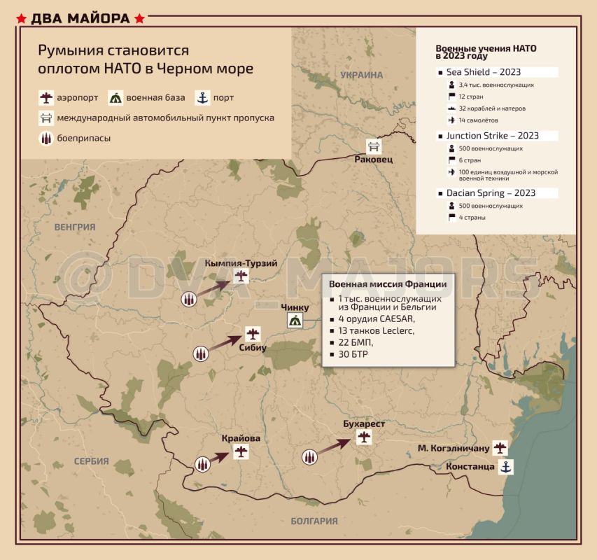 � ������������ ���� ������� � ������������ ����