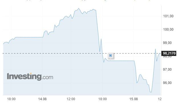 ���������� ����� ������� ������� ��������� ������� ����� ������������� ����������� ������