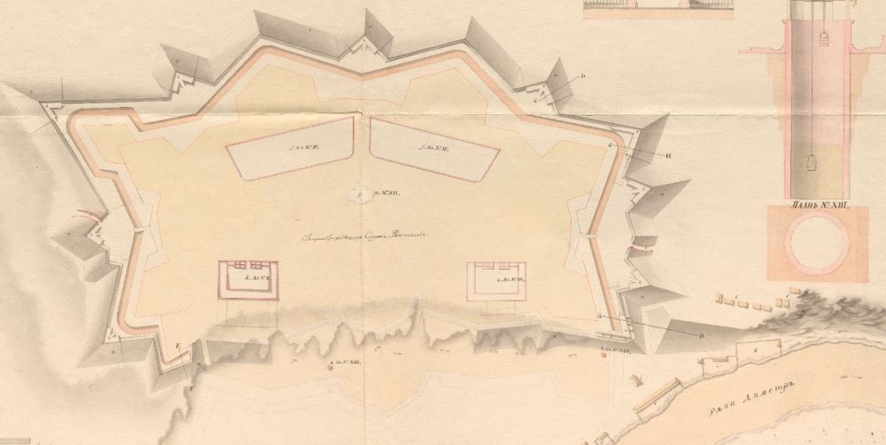 ������� �������� �� ����� ������������� ��������