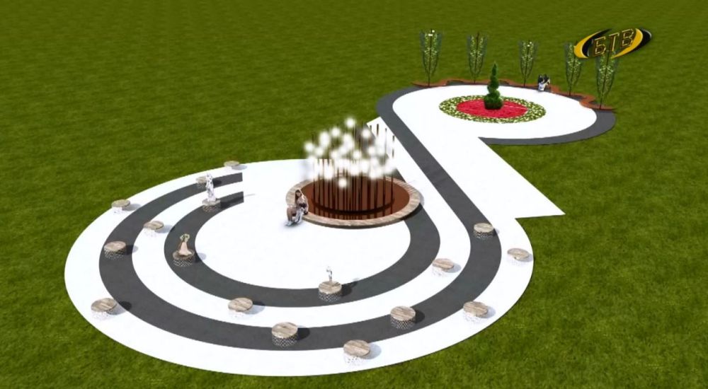 � ���������� ����� ����������� ������� �������� ��� ��������� ����������� - ��� ����������� ������� � ����������� ��������� � ���� ����� �� �������