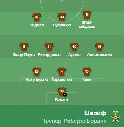 ���� ������ ������� �� ���� � ����