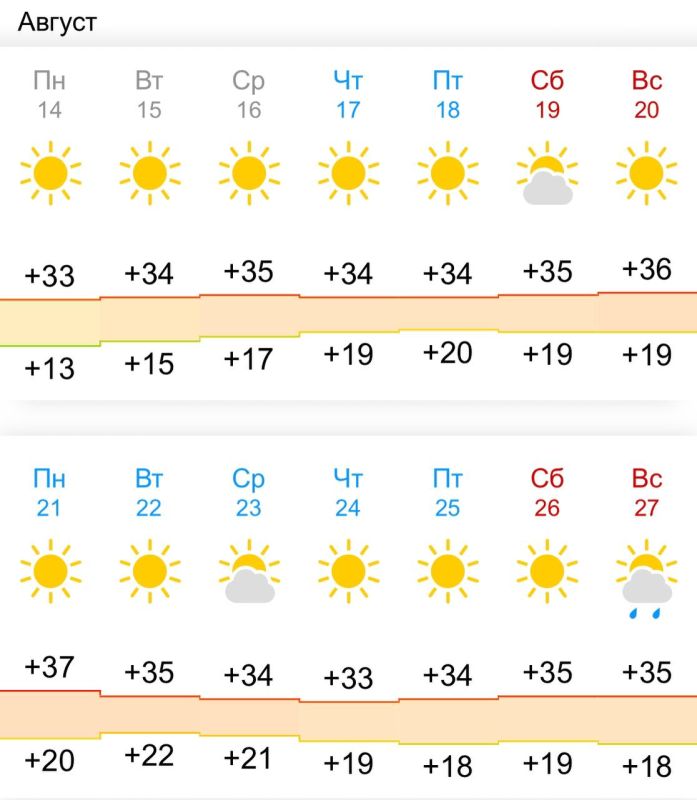 ������ �� ��������� ��� ������ ��������: ������ ����� ����������!