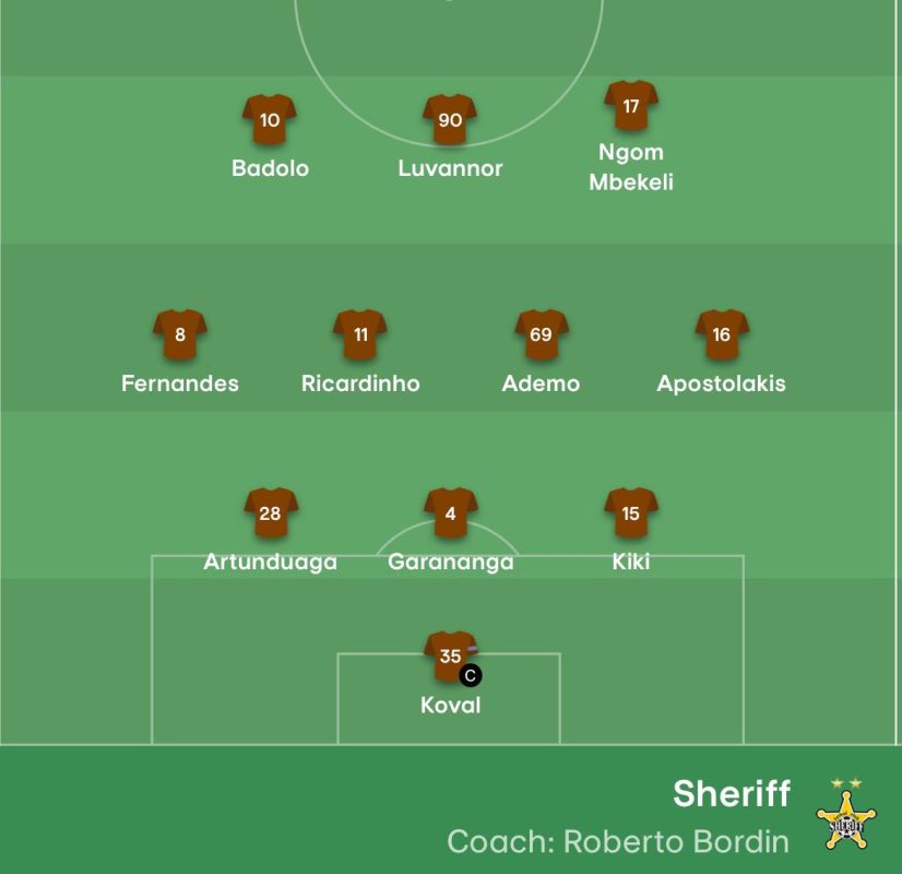 ������ ������ �� ���� � ����