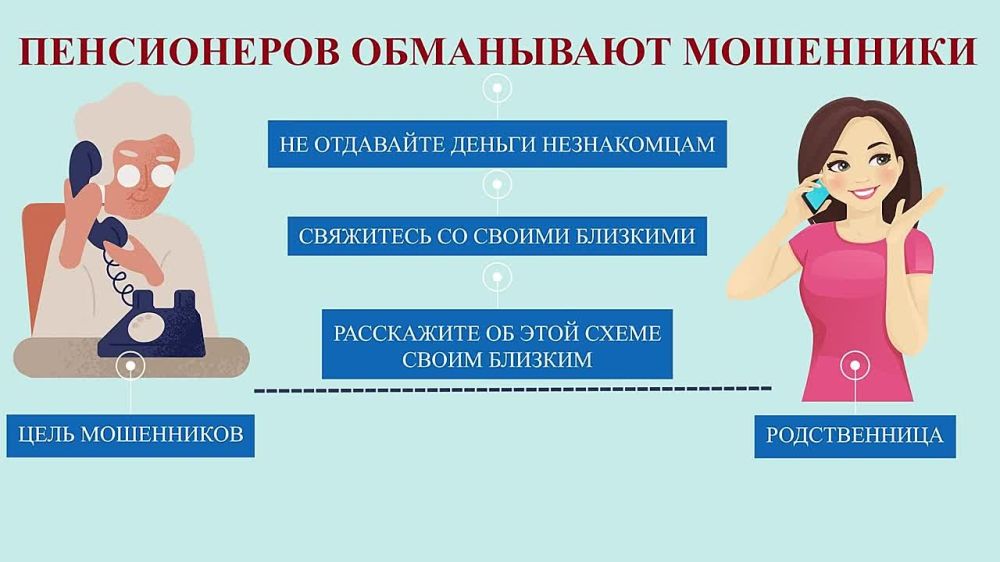 �111� � ������� ����� ���. ��� ��� ����� ������ ������� ��������� - �������� � �������