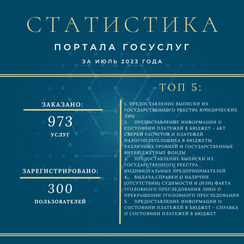 ���������� ������ ������� ��������