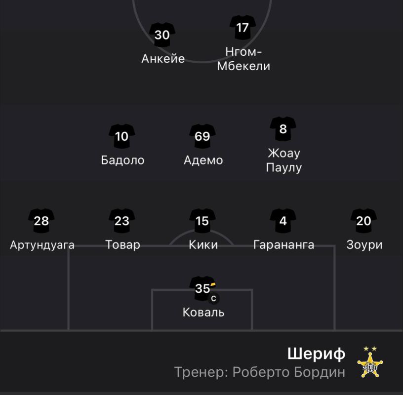 ������ ������� �� ����������� ���� � �����������