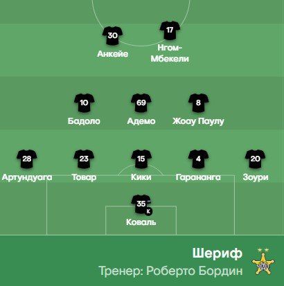 ���� ��������� ������ ������� �� ���� � �����������