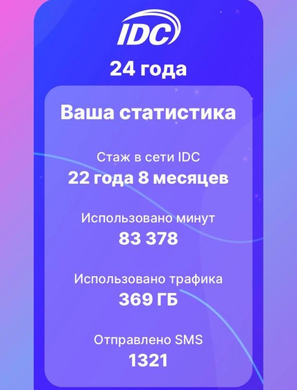 Статистика председателя Верховного Совета Александра Коршунова
