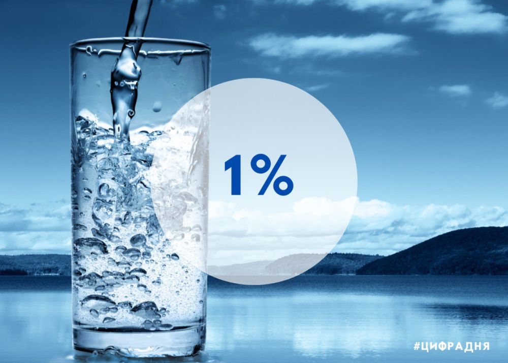 ���� � ����� ������� � ��������� �������� �� �������