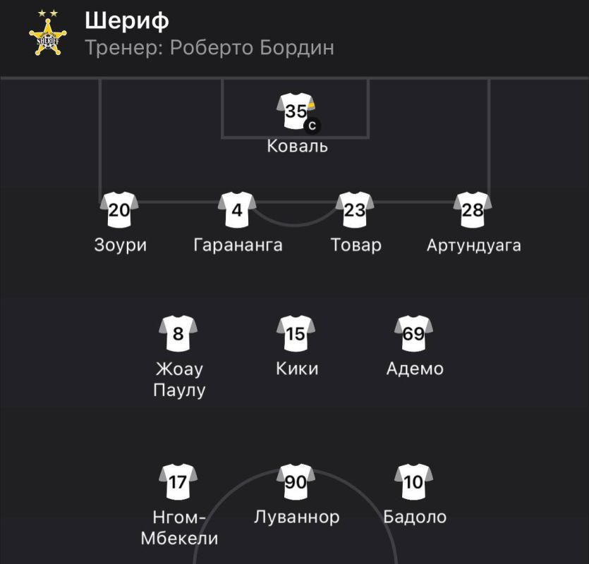 ������ ������� �� �������� ���� � �����������