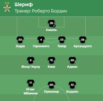 � ������� � ������� ������ ������, � �� �� ������� �������